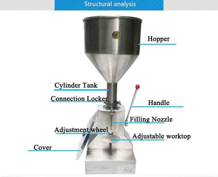 A50 20-350ml Manual Honey Bottling Filling Machine