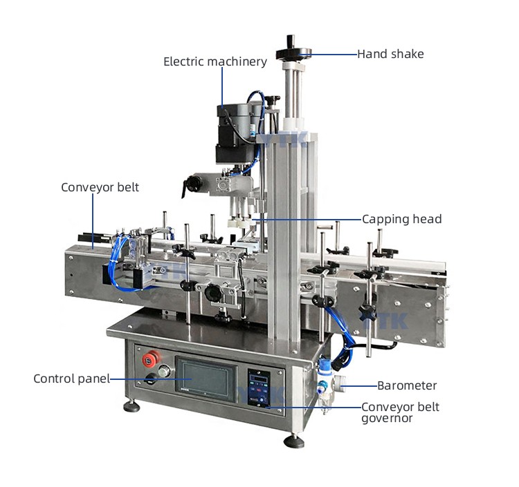 Desktop Automatic Filling Capping Machine with Bottle Feeder